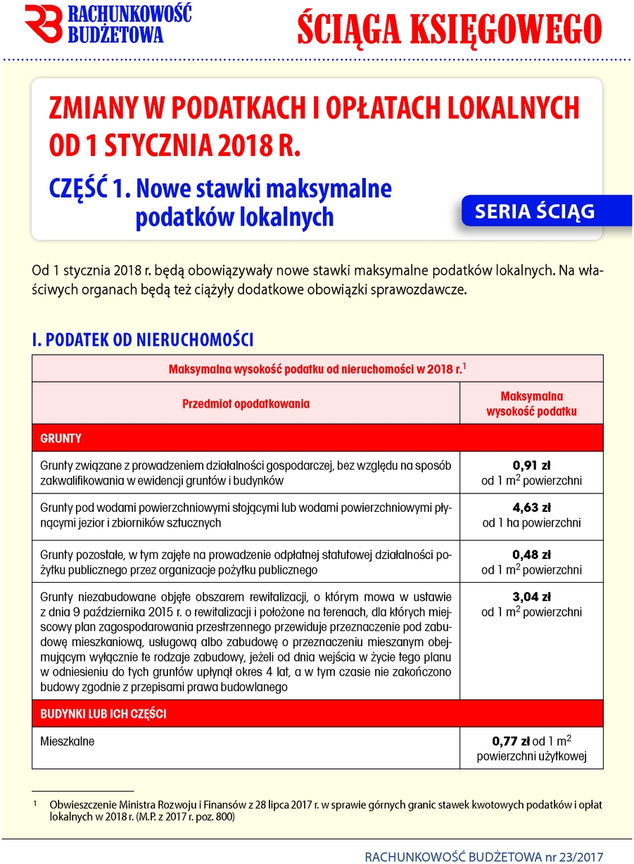Okładka pdf