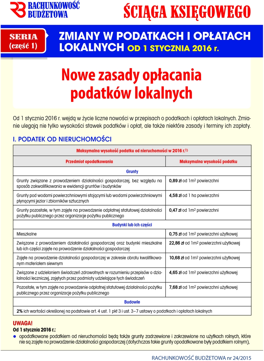 Rachunkowość Budżetowa