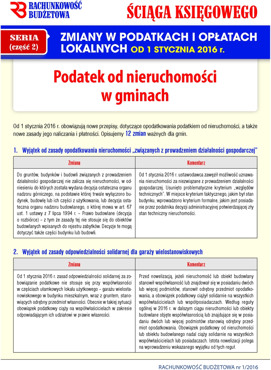 Rachunkowość Budżetowa