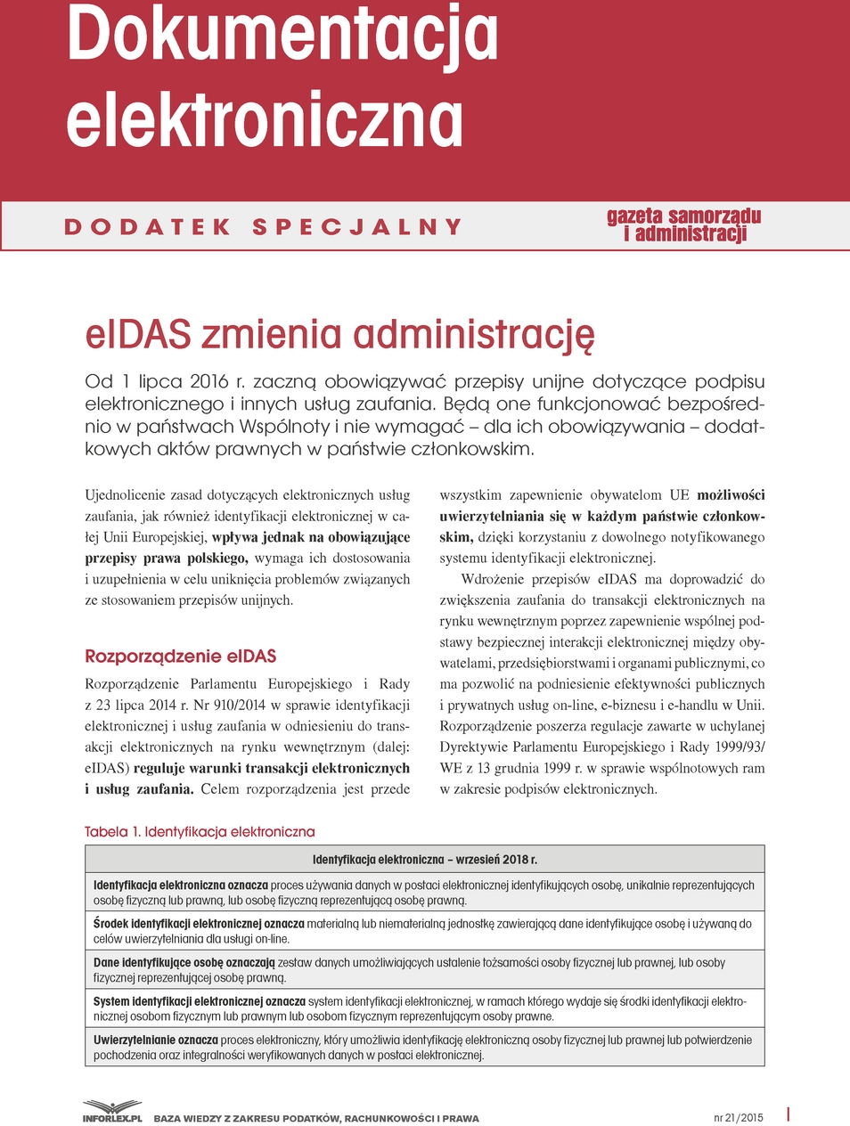 Gazeta Samorządu i Administracji