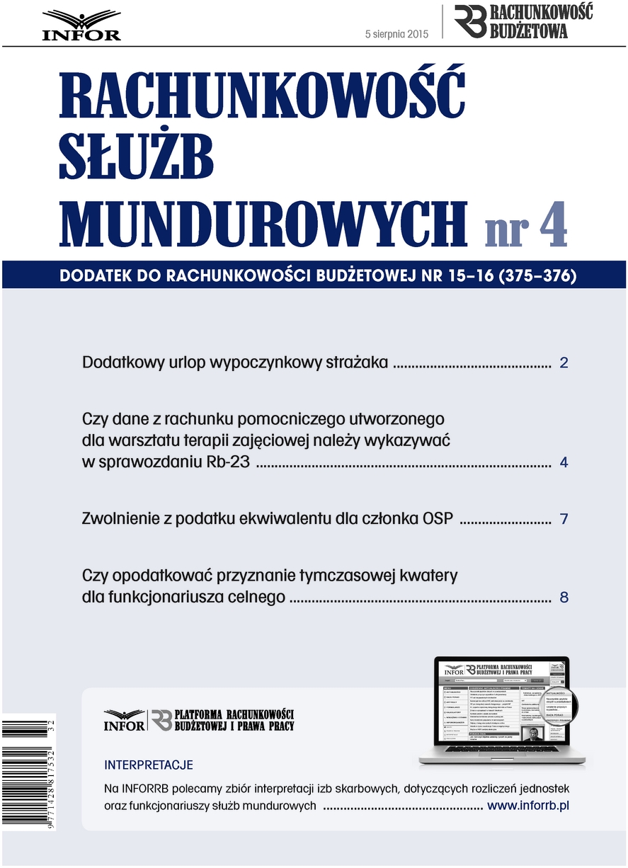 Rachunkowość Budżetowa