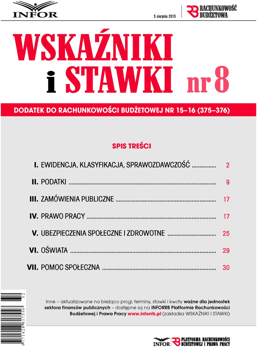 Rachunkowość Budżetowa