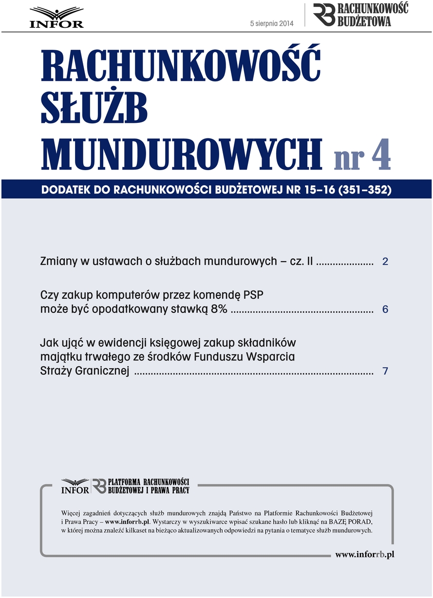 Rachunkowość Budżetowa