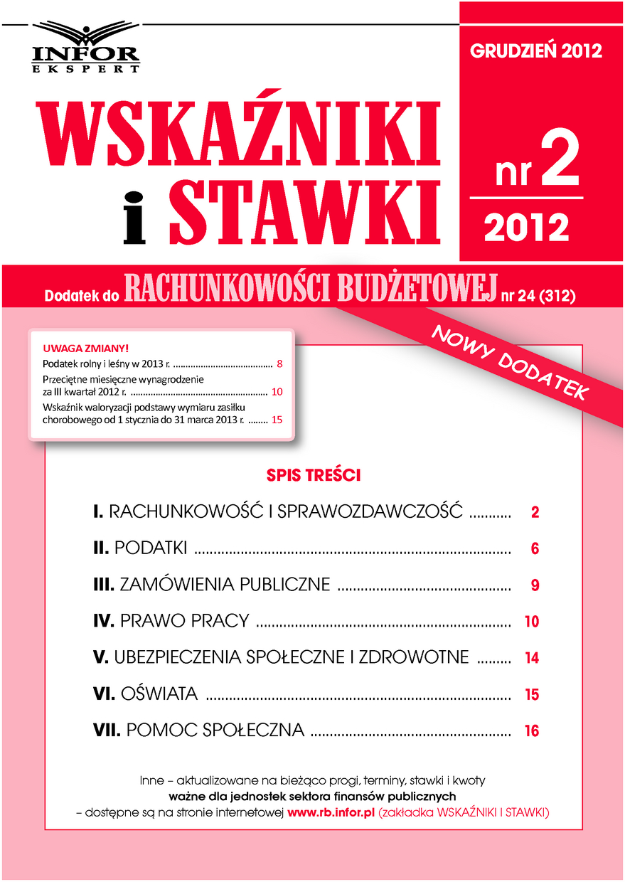Rachunkowość Budżetowa