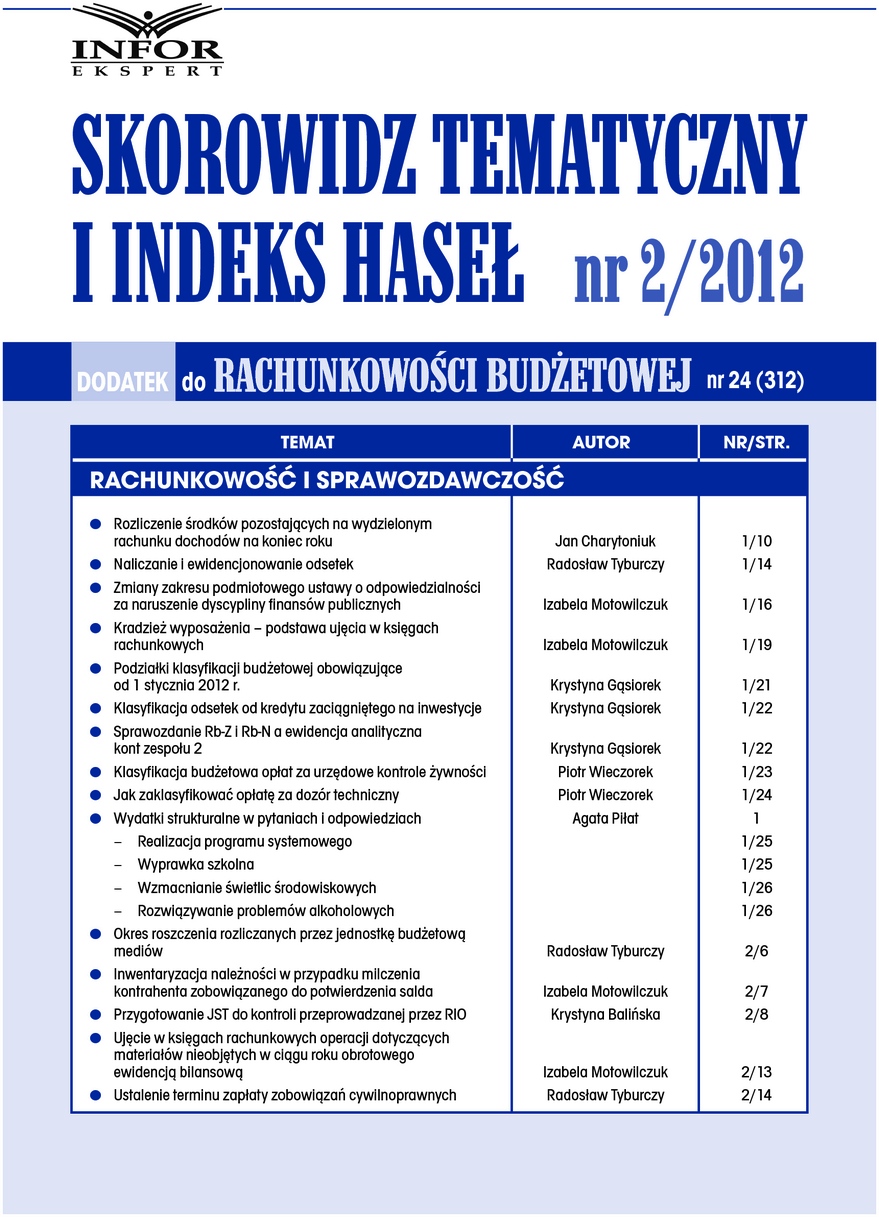 Rachunkowość Budżetowa