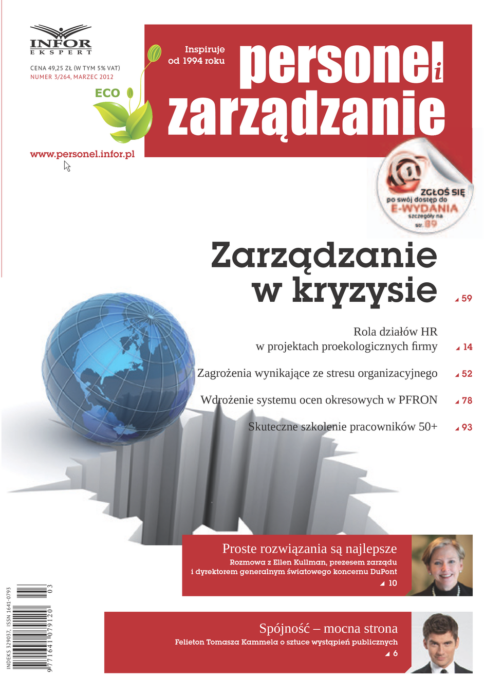 Personel i Zarządzanie