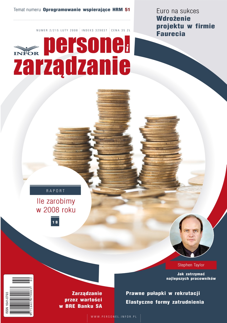 Personel i Zarządzanie
